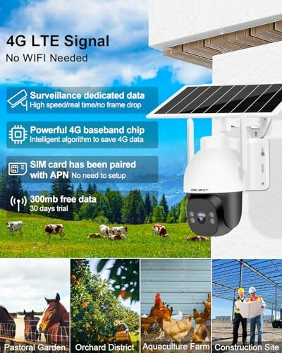 4G LTE security camera with solar panel, featuring surveillance details and images of pastoral, orchard, aquaculture, and construction areas.