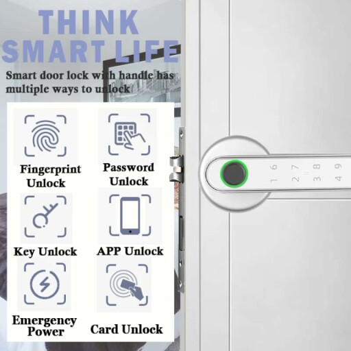 Smart lock installed on a door showcasing its sleek design and features.