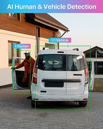 AI detection of human and vehicle near a house