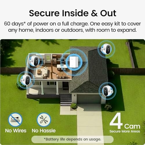 Home security camera system with wireless cameras around a house.