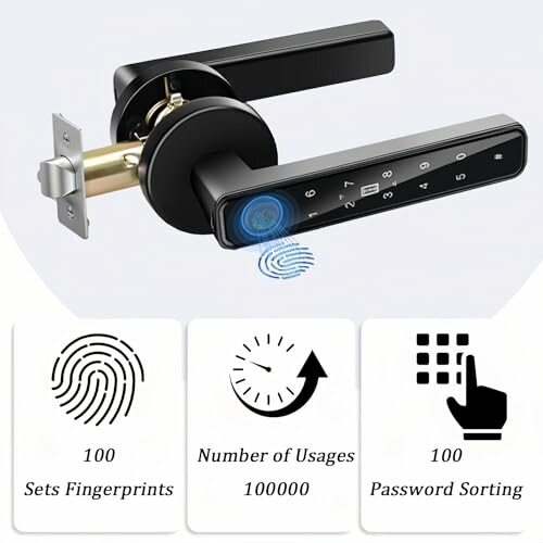 Smart door lock with fingerprint scanner and usage statistics
