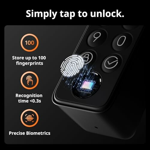 Smart lock with fingerprint recognition and biometric features.
