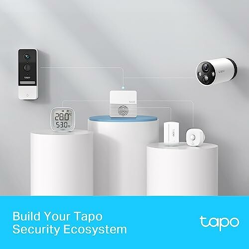 Tapo security ecosystem with smart devices on display